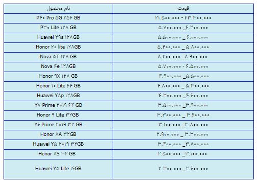 قیمت روز گوشی موبایل در ۲۵ اسفند قیمت روز گوشی موبایل در ۲۵ اسفند