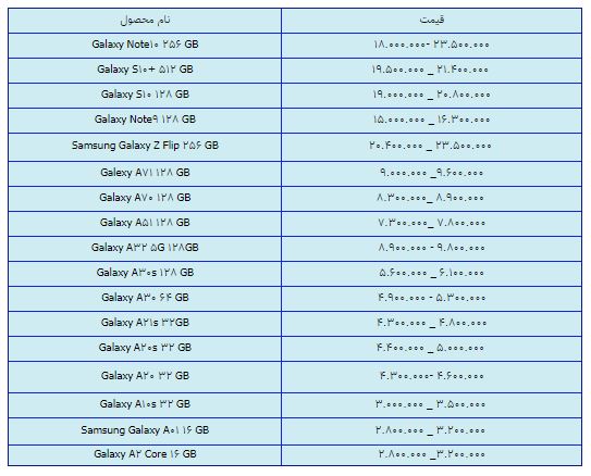 قیمت روز گوشی موبایل در 26 اسفند قیمت روز گوشی موبایل در 26 اسفند