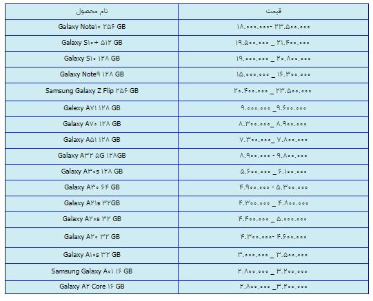 قیمت روز گوشی موبایل در ۲۷ اسفند قیمت روز گوشی موبایل در ۲۷ اسفند