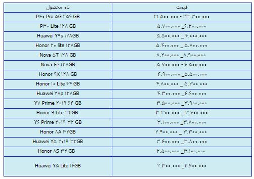 قیمت روز گوشی موبایل در ۲۷ اسفند قیمت روز گوشی موبایل در ۲۷ اسفند