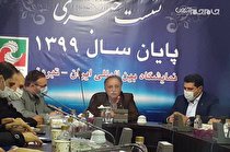 ضرر ۱۴ میلیارد تومانی نمایشگاه بین‌المللی تبریز از کرونا