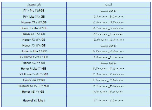 قیمت روز گوشی موبایل در ۳ اسفند قیمت روز گوشی موبایل در ۳ اسفند