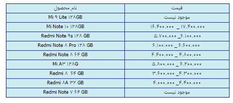 قیمت روز گوشی موبایل در ۳ اسفند قیمت روز گوشی موبایل در ۳ اسفند