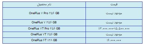 قیمت روز گوشی موبایل در ۳ اسفند قیمت روز گوشی موبایل در ۳ اسفند