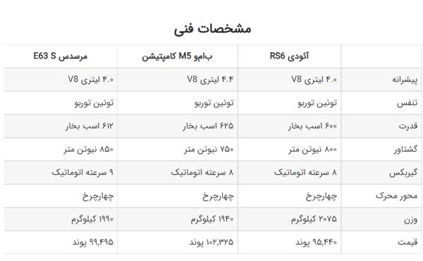 درگ سه تفنگدار ژرمن (فیلم و عکس) درگ سه تفنگدار ژرمن (فیلم و عکس)
