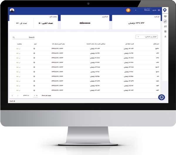 با استخراج رمز ارز در ایران، سرمایه فردایت را بساز! با استخراج رمز ارز در ایران، سرمایه فردایت را بساز!