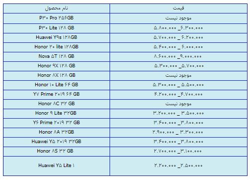 قیمت روز گوشی موبایل در ۵ اسفند قیمت روز گوشی موبایل در ۵ اسفند