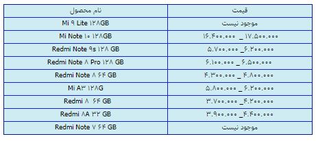 قیمت روز گوشی موبایل در ۵ اسفند قیمت روز گوشی موبایل در ۵ اسفند
