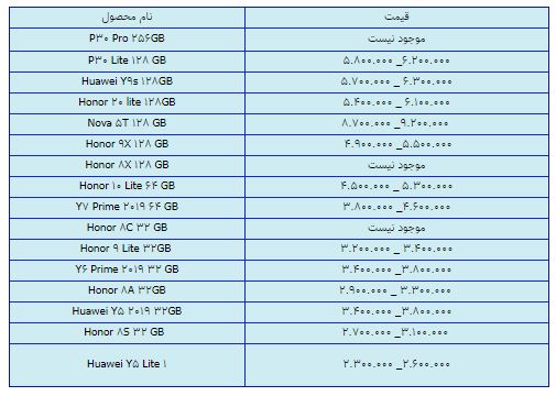 قیمت روز گوشی موبایل در ۹ اسفند قیمت روز گوشی موبایل در ۹ اسفند