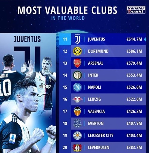 سبقت انگلیسی ها از اسپانیایی ها (تصاویر)