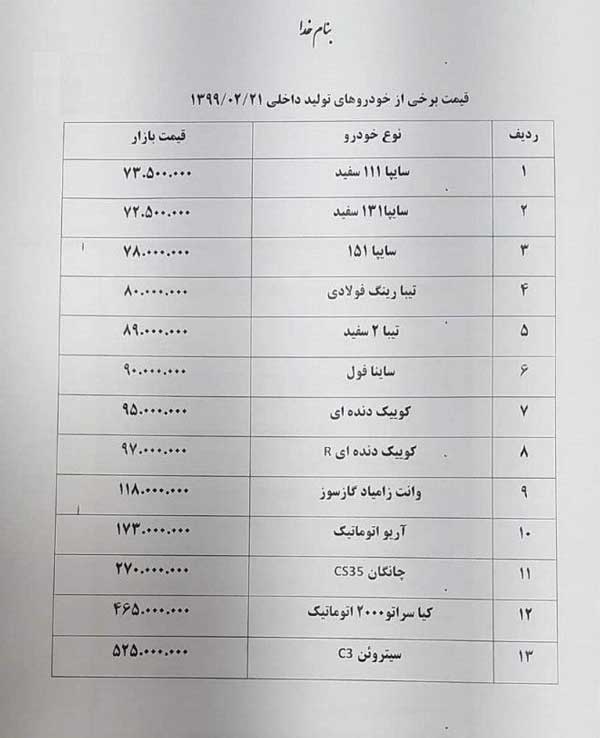ریزش قیمت‌های نجومی خودرو در بازار / پراید 67 میلیونی هم خریدار ندارد (+جدول)