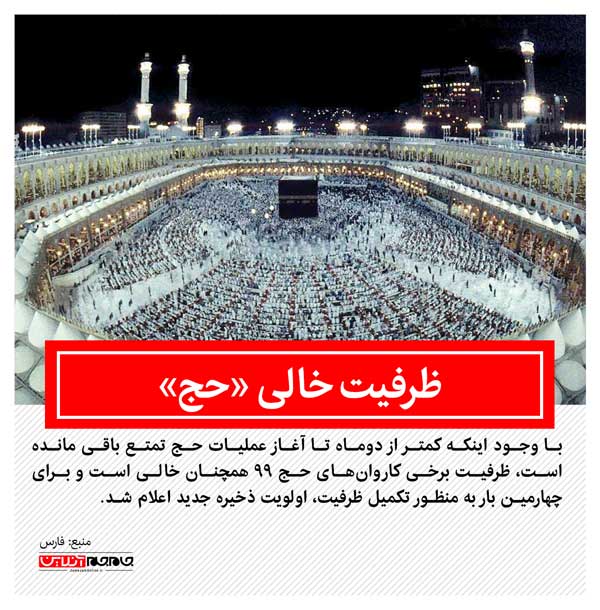 تکمیل نشدن ظرفیت کاروان‌ها و اعلام اولویت جدید حج ۹۹