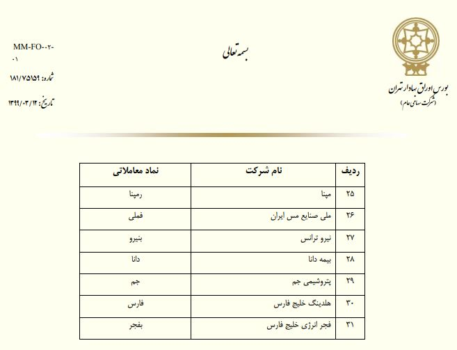 کارگزاران پرریسک از عاملیت فروش سهام عدالت کنار گذاشته شدند کارگزاران پرریسک از عاملیت فروش سهام عدالت کنار گذاشته شدند