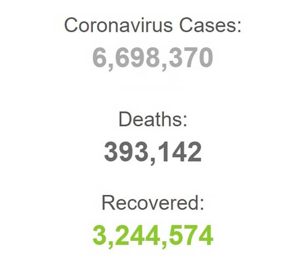 بهبودی بیش از سه میلیون و دویست هزار نفرمبتلا به کرونا در جهان بهبودی بیش از سه میلیون و دویست هزار نفرمبتلا به کرونا در جهان