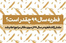 فطریه سال 99 چقدر است؟