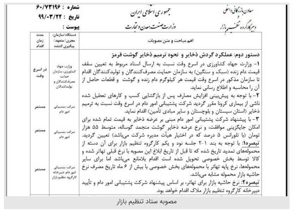عرضه ذخایر گوشت منجمد گوساله به قیمت 55 هزار تومان (+ سند)