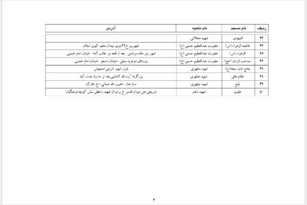 نماز عید فطر در کدام مساجد تهران اقامه می‌شود؟  (+جدول)