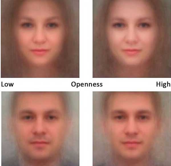 تشخیص شخصیت با سلفی (+عکس)