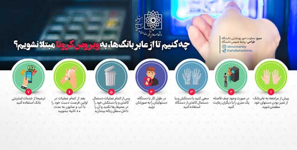 نکات ضد کرونایی در استفاده از دستگاه‌های خودپرداز
