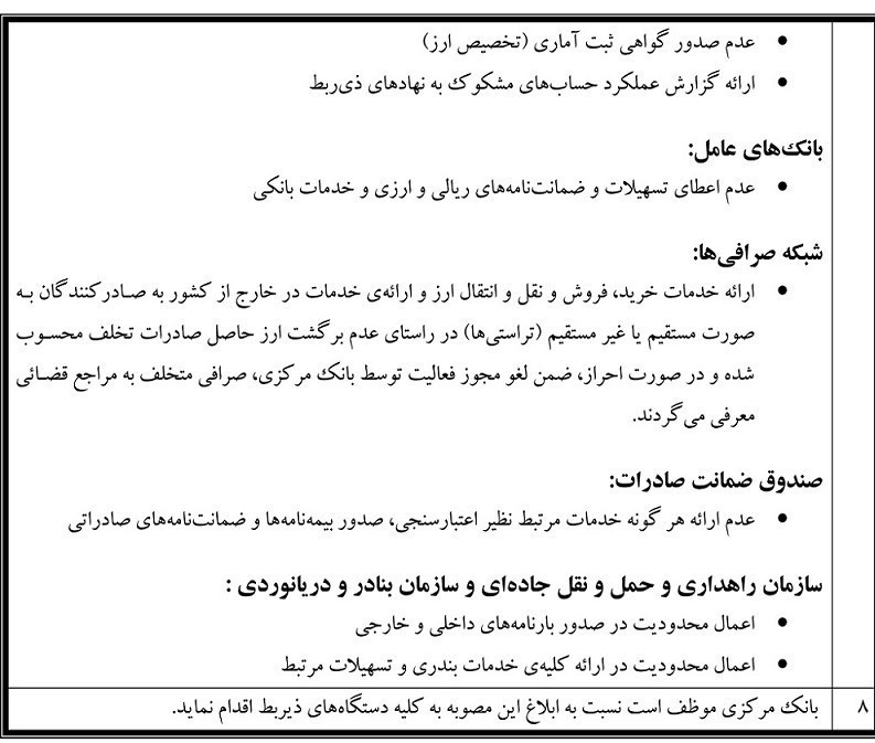 جزئیات بسته جدید سیاستی برگشت ارز صادرات/ صادرکنندگان باید ۴ ماهه ۸۰درصد ارزشان را برگردانند جزئیات بسته جدید سیاستی برگشت ارز صادرات/ صادرکنندگان باید ۴ ماهه ۸۰درصد ارزشان را برگردانند