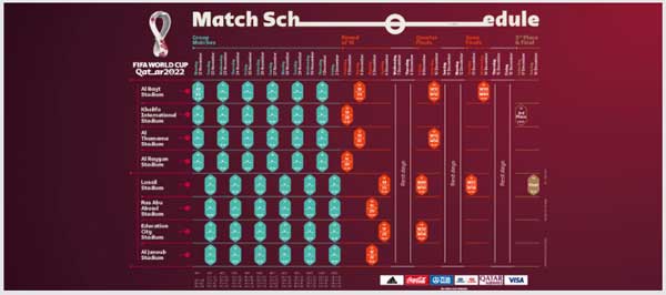 جدول زمان بندی مسابقات فوتبال جام جهانی 2022 رسما اعلام شد (+عکس) جدول زمان بندی مسابقات فوتبال جام جهانی 2022 رسما اعلام شد (+عکس)