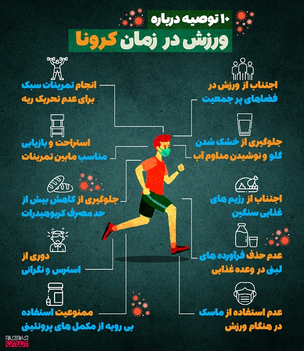 استفاده از ماسک در زمان ورزش توصیه نمی شود، در خانه تمرین کنید!(اینفوگرافیک)