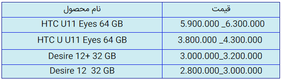 قیمت روز گوشی موبایل در ۱۹ شهریور