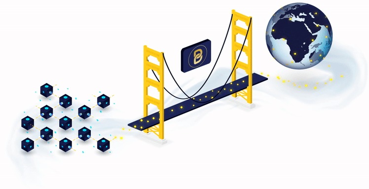 اولین فناوری اوراکل عمومی در شبکه ترون (توکن BRG)