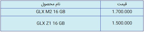 قیمت روز گوشی موبایل در ۳۰ شهریور