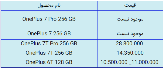 قیمت روز گوشی موبایل در ۳۰ شهریور