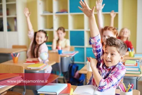 راهکارهای ایجاد و پرورش تفکر خلاق در دانش آموزان دوره ابتدایی راهکارهای ایجاد و پرورش تفکر خلاق در دانش آموزان دوره ابتدایی