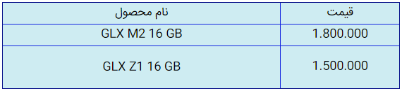 قیمت روز گوشی موبایل در ۳۱ شهریور