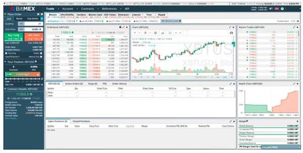 بین بایننس و بیتمکس کدام را انتخاب کنیم؟ امید فدوی پاسخ می دهد