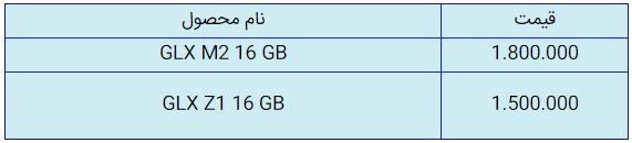 قیمت روز گوشی موبایل در ۱ مهر