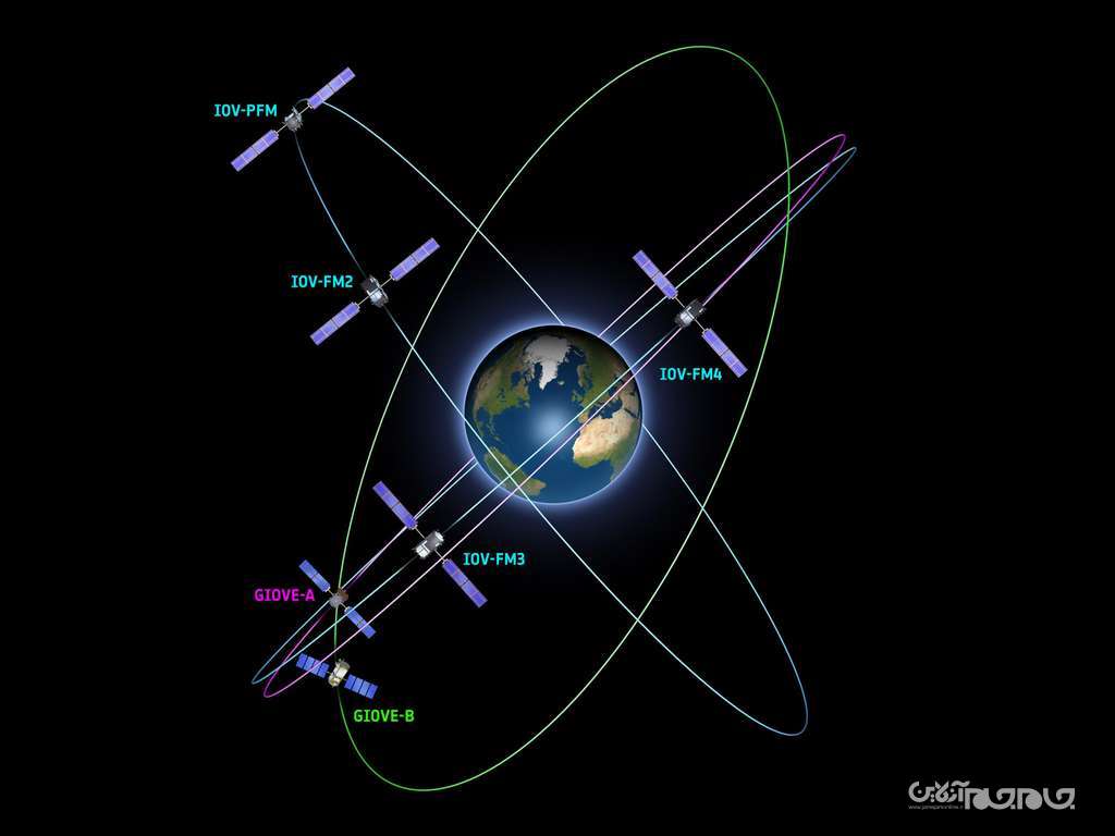 رکورد مأیوس‌کننده سامانه مکان‌یابی اروپا با میلیاردها یورو هزینه/ «گالیله» از مدیریت اشتراکی تا طلاق انگلیسی! +عکس