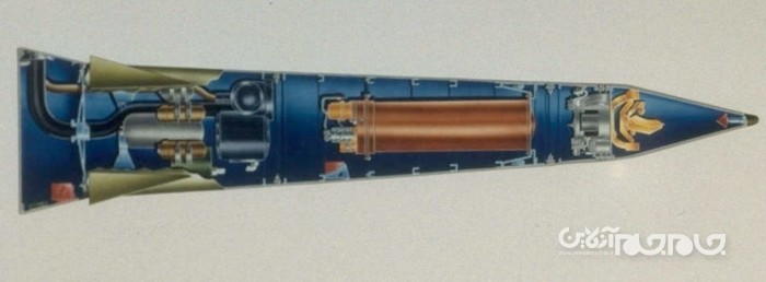 کابوس موشکی «یوزی رابین» درباره فلج کردن اسرائیل محقق شده است/ ایران تنها دارنده «بالستیک نقطه‌زن» بدون نیاز به هدایت ماهواره‌ای +عکس