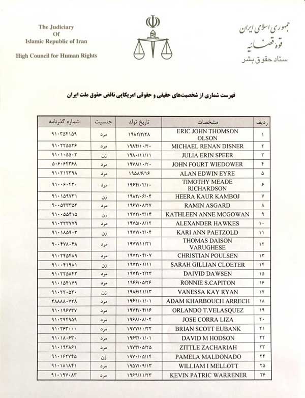 نام ۴۵ آمریکایی دخیل در تحریم‌های ظالمانه علیه ایران در اختیار دادستانی تهران قرار گرفت
