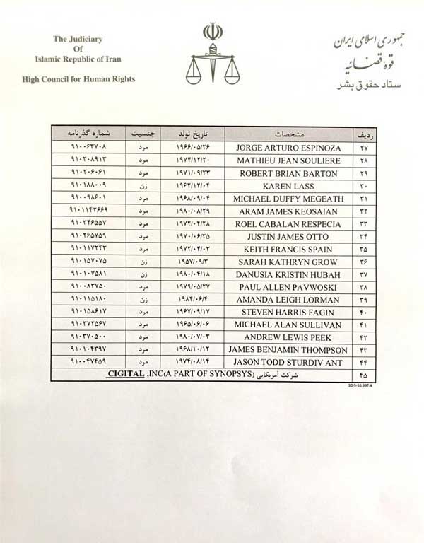 نام ۴۵ آمریکایی دخیل در تحریم‌های ظالمانه علیه ایران در اختیار دادستانی تهران قرار گرفت