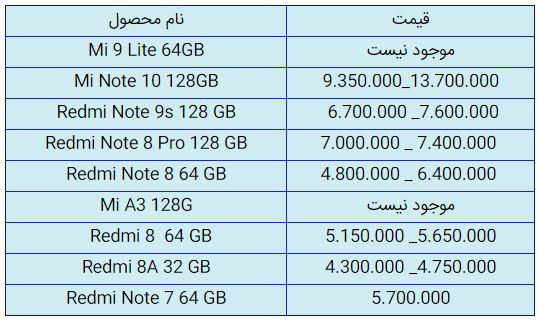 قیمت روز گوشی موبایل در ۱۹ مهر