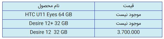 قیمت روز گوشی موبایل در ۱۹ مهر