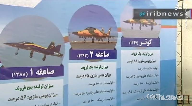 ویژگیهای مهم اولین جنگنده کاملا ایرانی +عکس ویژگیهای مهم اولین جنگنده کاملا ایرانی +عکس
