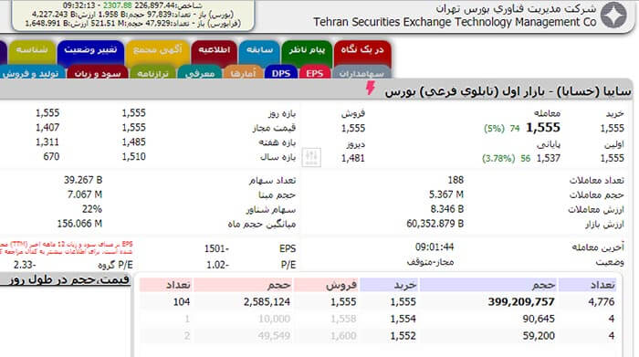 مزایا ، معایب ، مقررات نماد بورسی در ایران