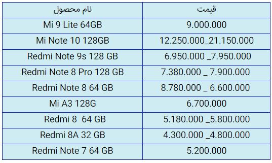 قیمت روز گوشی موبایل در ۲۱ مهر