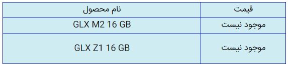 قیمت روز گوشی موبایل در ۲۳ مهر قیمت روز گوشی موبایل در ۲۳ مهر
