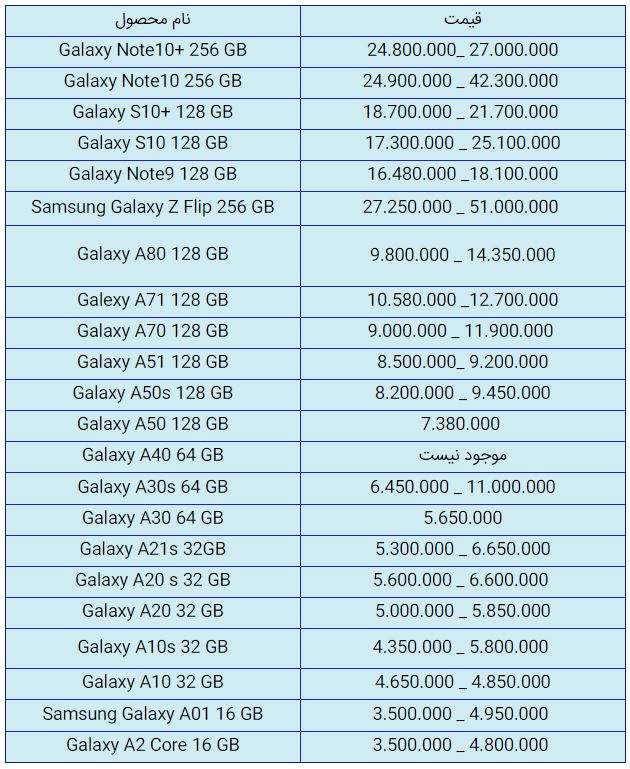 قیمت روز گوشی موبایل در ۲۴ مهر