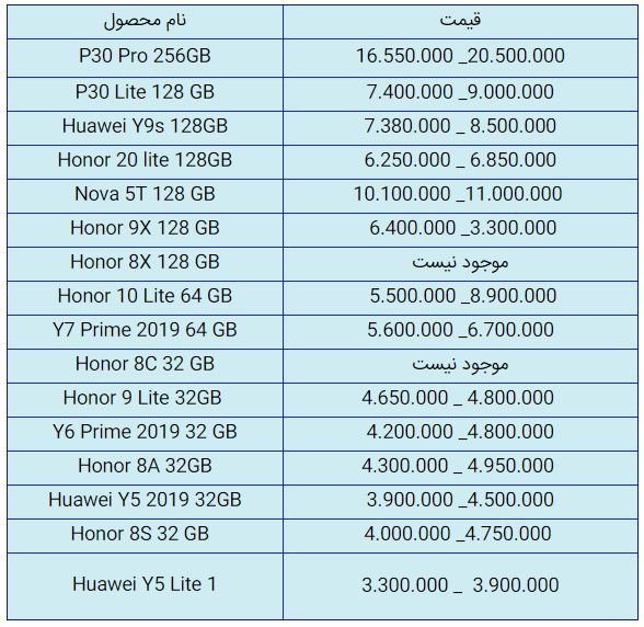 قیمت روز گوشی موبایل در ۲۴ مهر