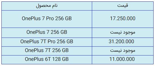 قیمت روز گوشی موبایل در ۲۴ مهر