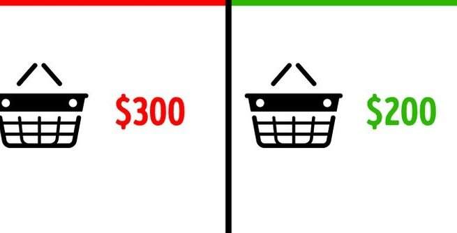 ۷ ترفند فریبنده فروشگاههای اینترنتی برای فروش محصولاتشان ۷ ترفند فریبنده فروشگاههای اینترنتی برای فروش محصولاتشان