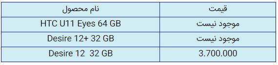 قیمت روز گوشی موبایل در ۲۷ مهر قیمت روز گوشی موبایل در ۲۷ مهر