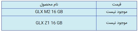 قیمت روز گوشی موبایل در ۲۷ مهر قیمت روز گوشی موبایل در ۲۷ مهر